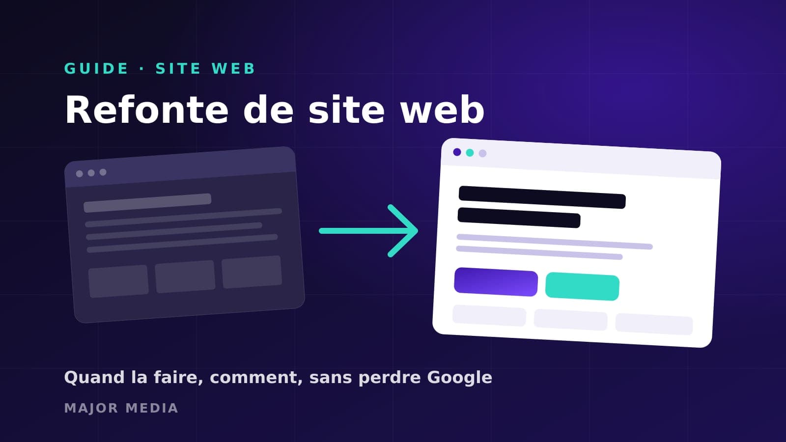 Refonte de site web : 7 signes qu’il est temps, et comment s’y prendre