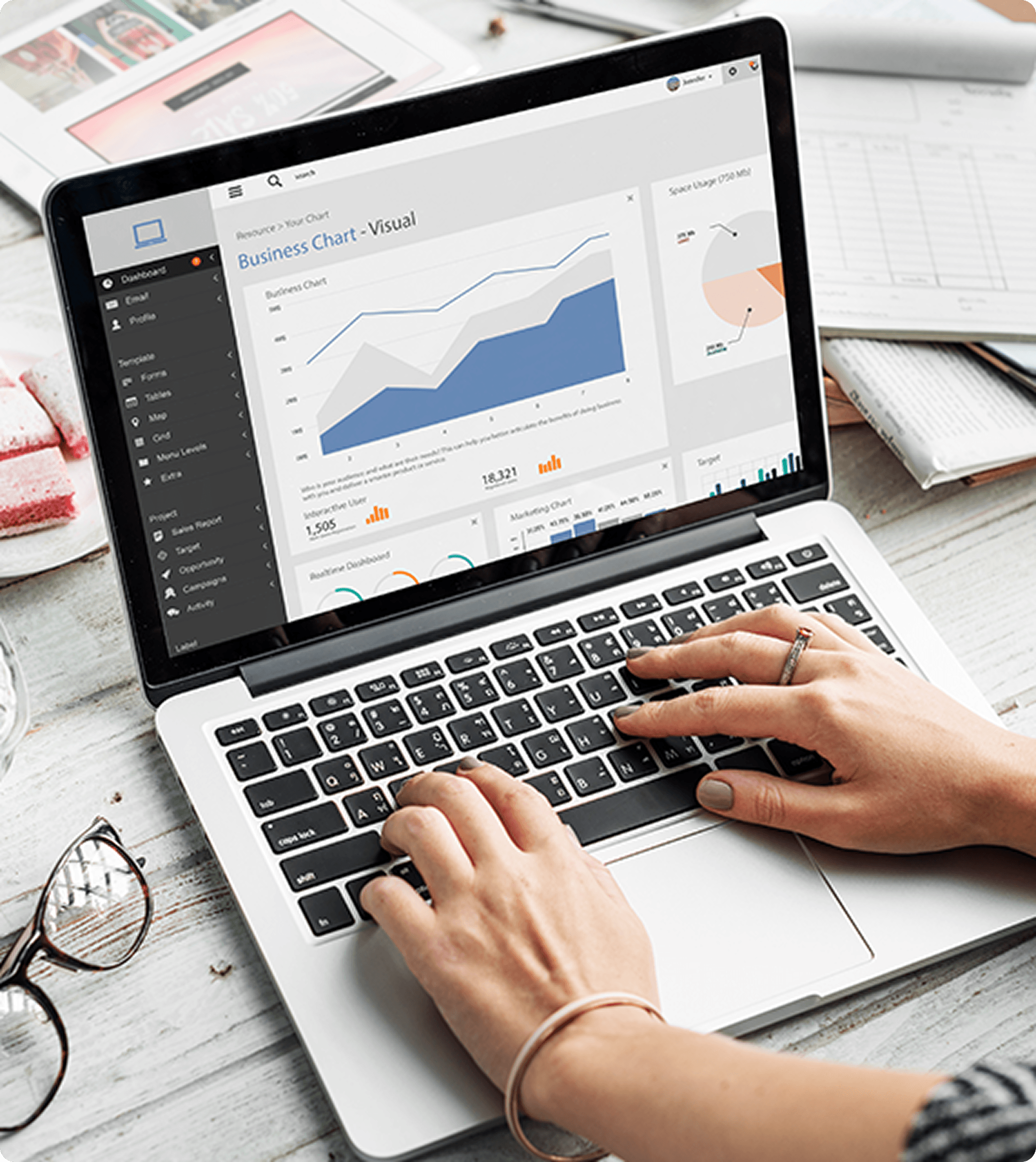 Google Analytics Dashboard