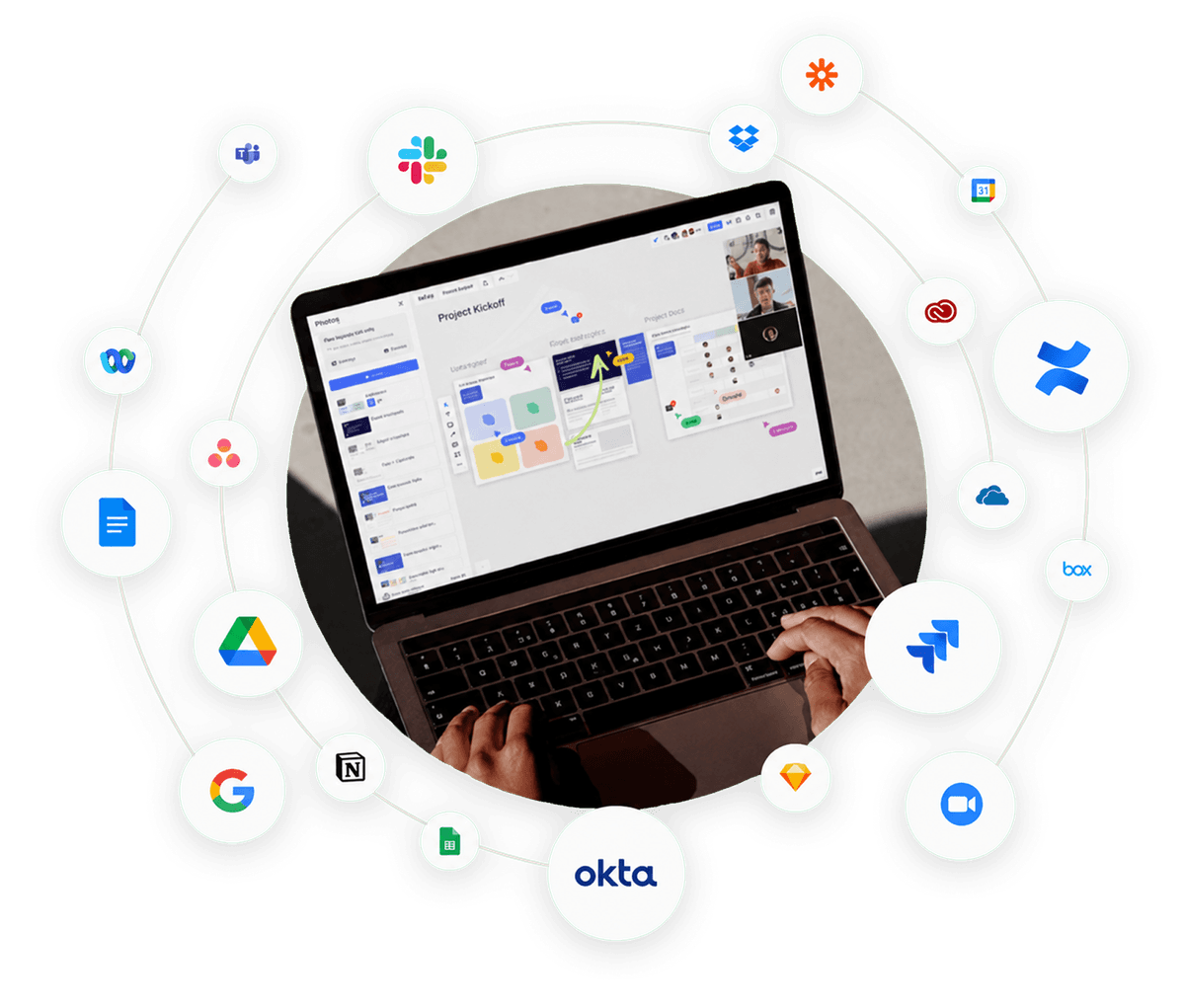 Plateforme de publicité digitale et intégrations