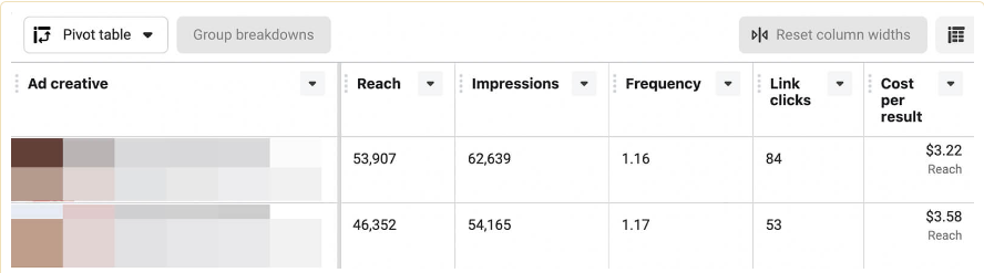Ad creative - Facebook Ads