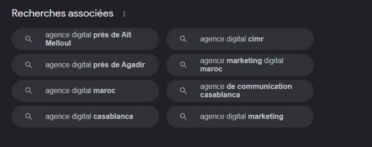 Comment faire une recherche de mot-clés